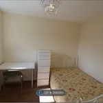 Rent a room in West Midlands