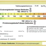 Miete 2 Schlafzimmer wohnung von 57 m² in Wachenroth