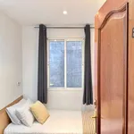 Rent a room in madrid