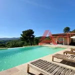 Rent 1 bedroom apartment in Draguignan