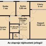 Rent 3 bedroom apartment in Budapest