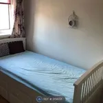 Rent a room in West Midlands