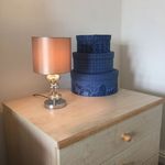 Rent a room in West Midlands