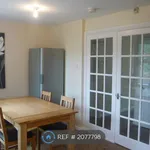 Rent a room in West Midlands