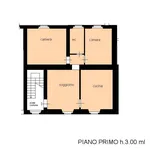 Affitto 3 camera appartamento di 95 m² in Rivergaro