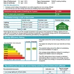 Rent 1 bedroom apartment in Sheffield