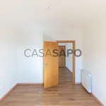 Alugar 2 quarto apartamento de 106 m² em Ermesinde