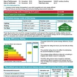 Rent 2 bedroom house of 59 m² in Skipton