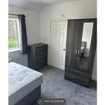 Rent a room in Birmingham