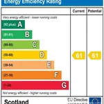 Rent 1 bedroom apartment in Edinburgh