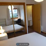 Rent 2 bedroom flat in Scotland