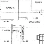 Affitto 3 camera appartamento di 80 m² in Spoleto