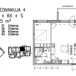 Vuokraa 2 makuuhuoneen asunto, 51 m² paikassa Hameenlinna