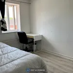 Rent a room in West Midlands