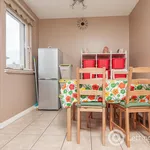 Rent 2 bedroom house in Edinburgh