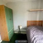 Rent a room in South West England