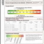 Miete 1 Schlafzimmer wohnung von 40 m² in Mönchengladbach