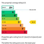 Rent 1 bedroom flat in North West England