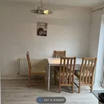 Rent a room in West Midlands