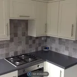 Rent a room in West Midlands