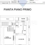 Rent 3 bedroom apartment of 60 m² in Napoli