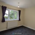 Rent 1 bedroom flat in Birmingham