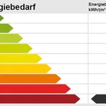 Miete 3 Schlafzimmer haus von 30 m² in Papenburg