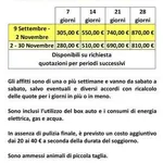 Appartamento arredato con piscina Cerenova