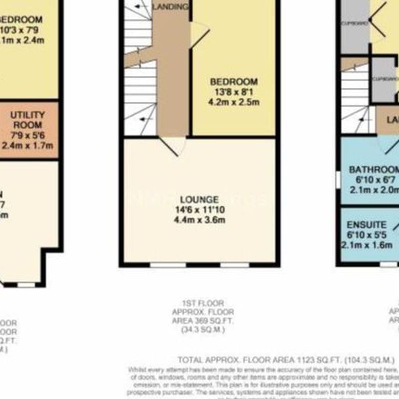 Town house to rent in Kirkwood Drive, Nevilles Cross DH1