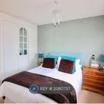 Rent a room in West Midlands