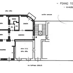 Affitto 5 camera appartamento di 170 m² in Torino