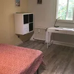 Rent a room in madrid