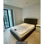 Rent 1 bedroom flat in Salford