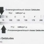 2 zi. wohnung im dg mit balkon und tiefgaragenstellplatz in höchstadt süd