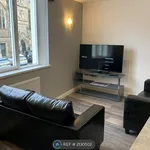 Rent a room in West Midlands