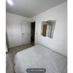 Rent a room in West Midlands