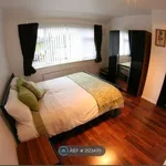 Rent a room in West Midlands