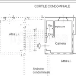 Affitto 1 camera appartamento di 21 m² in Torino