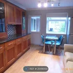 Rent a room in West Midlands