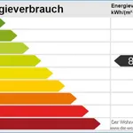 Miete 3 Schlafzimmer wohnung von 44 m² in Flensburg